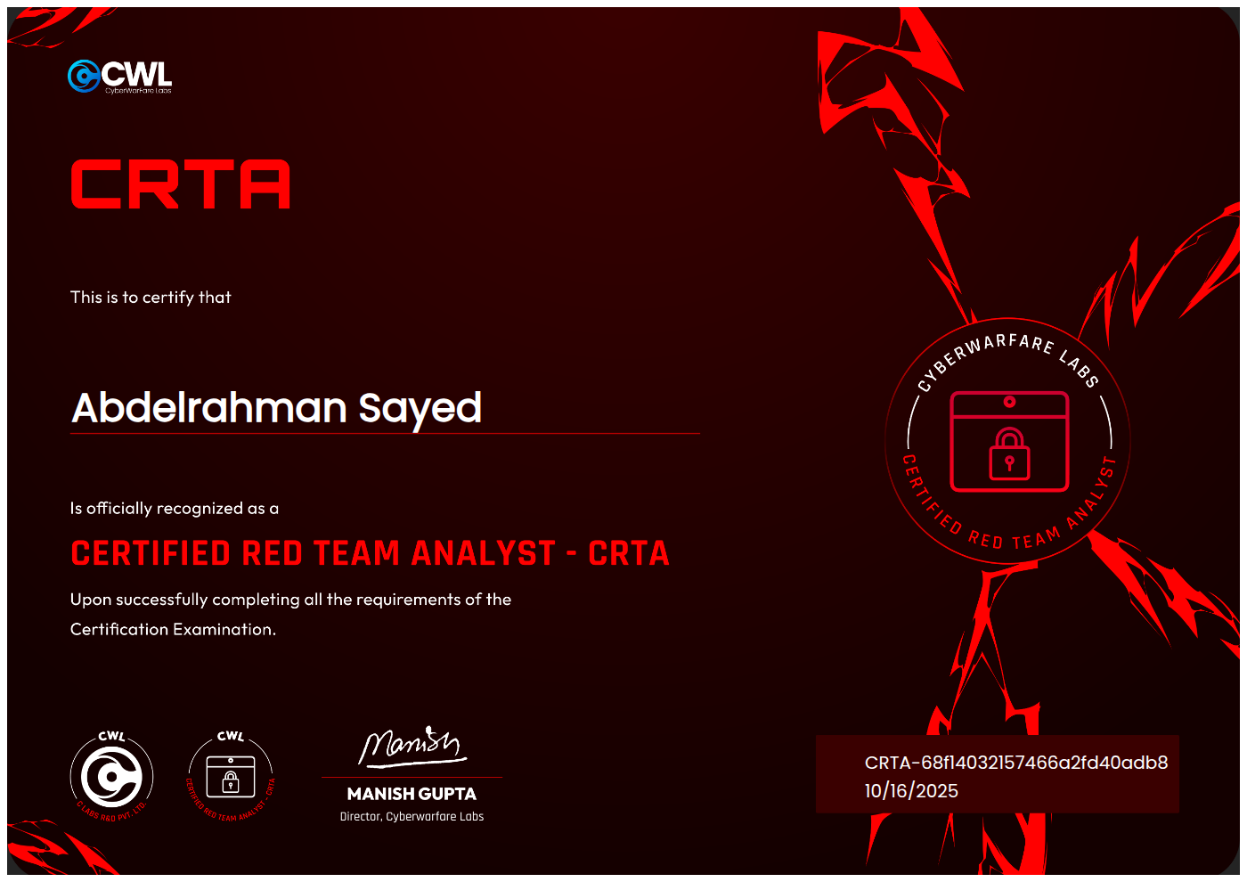 Certified Red Team Analyst (CRTA)