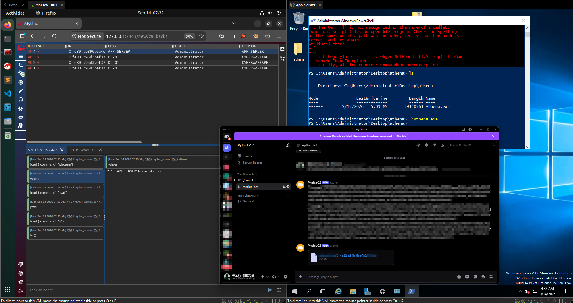 RedTeam Attacks Replication